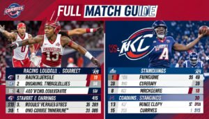 racing louisville vs kc current